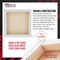Square Stretched Canvas for Painting 8x8 inch Gallery Depth 1-1/2" Thick, 5-Pack - 12oz Acrylic Gesso Triple Primed, Professional Artist Quality, 100% Cotton - Pouring, Oil Paint